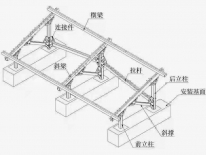 太阳能光伏